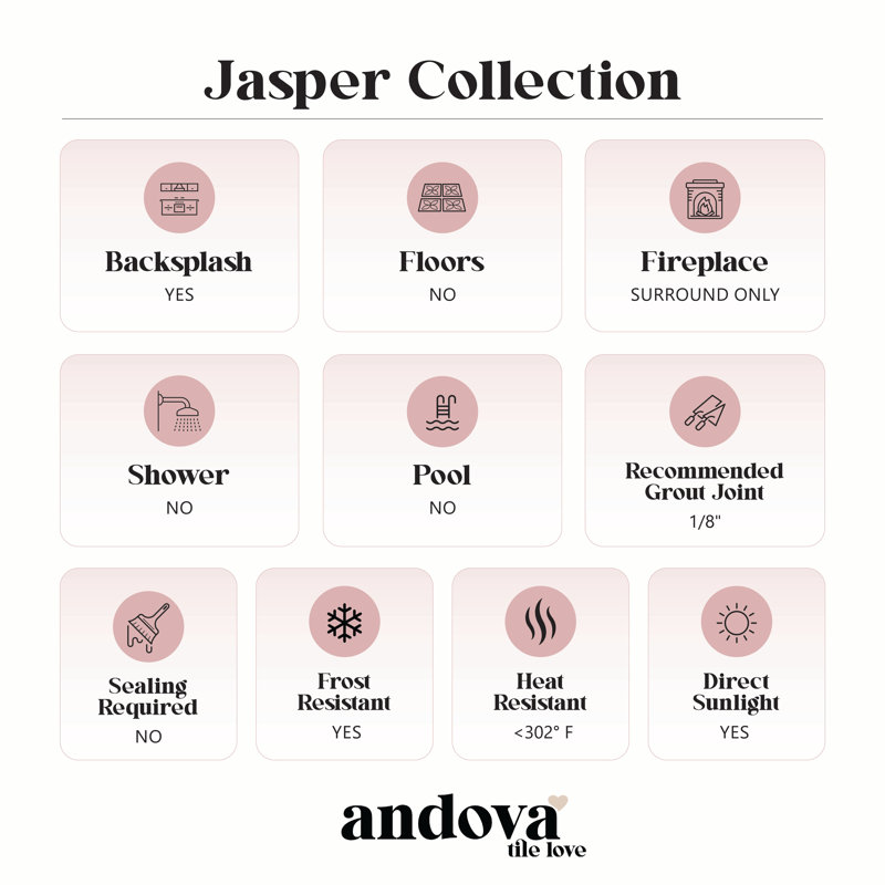 Dosseret de cuisine en mosaïque à joint en brique de verre 2 po x 6 po Jasper, Dejour