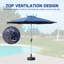 Parasol de marché 105,51 po Jizelle-1373236685