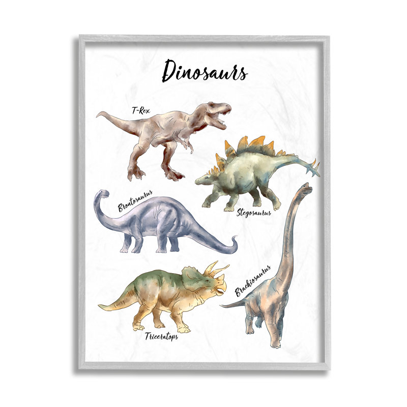 Illustration amusante d'une aquarelle de dinosaure, Estampe numérique Farmhouse, H 14 po x l 11 po x P 1,5 po