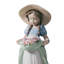 Bountiful Blossoms Girl Figurine