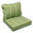 25.5 x 25.5 Outdoor Deep Seat Patio Cushion with Non-Slip Bottom for Patio Furniture, Waterproof, Fade-Resistant-1604349064-1605949428-1585042296