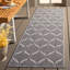 Tapis d'intérieur / extérieur à motif géométrique Nylie Performance-1772002368