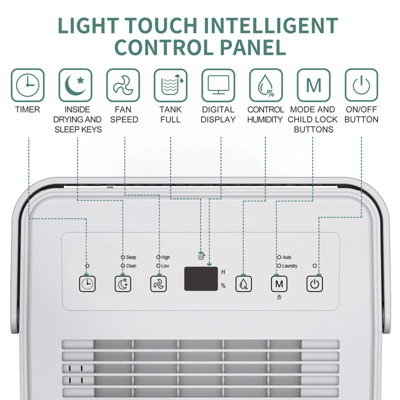 Uhome 30 Pints Console Dehumidifier for Rooms up to 3000 Cubic Feet