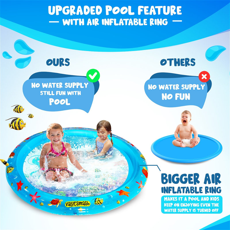 MEHIAZ Kids Sprinkler