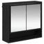 Bathroom Furniture Suite