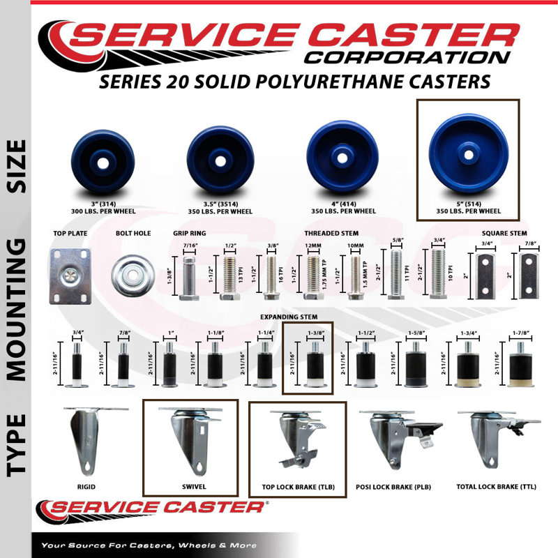 Ensemble de roulettes extensibles en poly solide pivotant de 1 3/8 po avec frein SCC