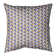 Coussin décoratif à motif de gratte-ciels