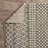 Aqiilah Performance Geometric Indoor Rug-1920090333