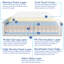 Bowgen Bed with Mattress