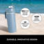 Ninja Thirsti 530 Ml Travel Bottle-126170415