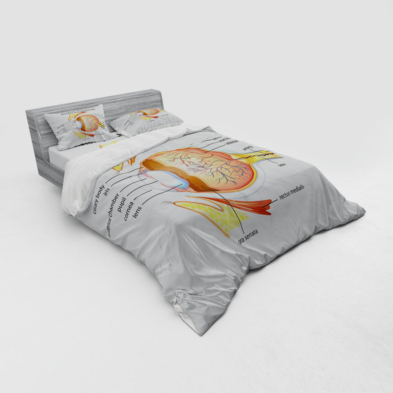 Duvet Cover, Queen Duvet Cover + 3 Additional Pieces