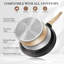 5 - Piece Non-Stick Aluminum Cookware Set
