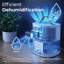 0.9L Mini Dehumidifer
