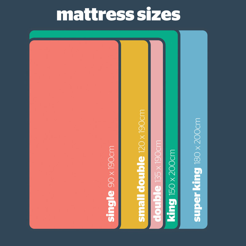 Silentnight Kids Range Kids Eco Memory Bunk Mattress     