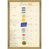 Apothecary Labels Giclee Print by Soicher Marin Archives