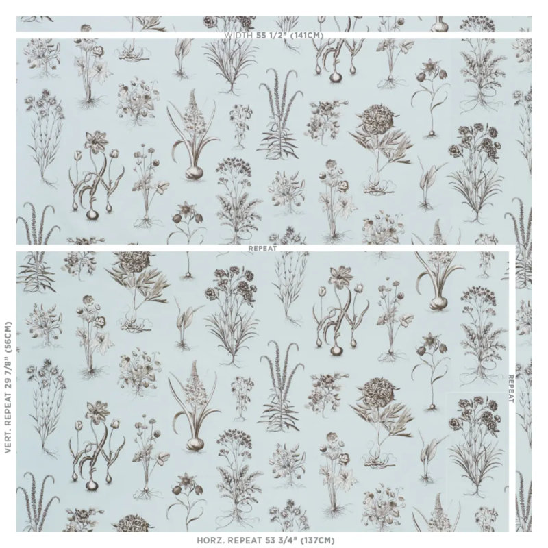 Tissu botanique Cabot, Ciel