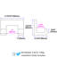 Double crochet mural pour peignoir-96216093