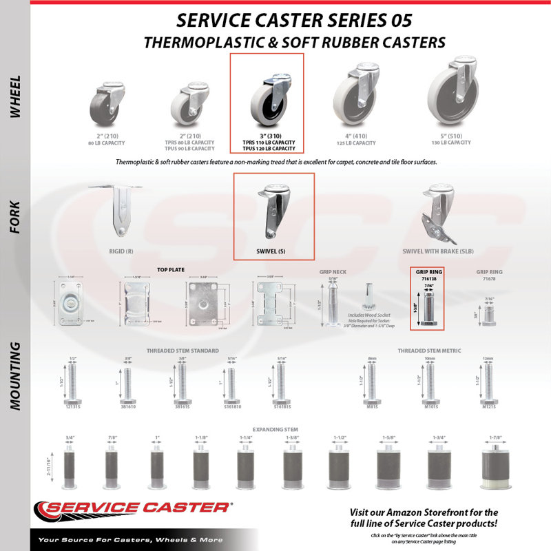 Thermoplastic and Rubber Caster