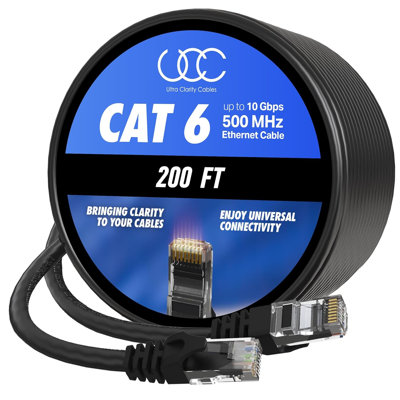 ULTRA CLARITY CABLES CAT 6 Ethernet Cable 2 Pack High Speed Internet Network Patch LAN Cable for Router Modem PS4 PS5