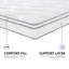 Matelas hybride-61432216-61432219