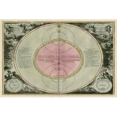 Planetary Chart IV - Wrapped Canvas Painting