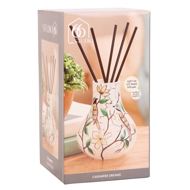 Woodsy Reed Diffusers And Sticks