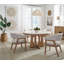 Ensemble repas pour 4 personnes Pula