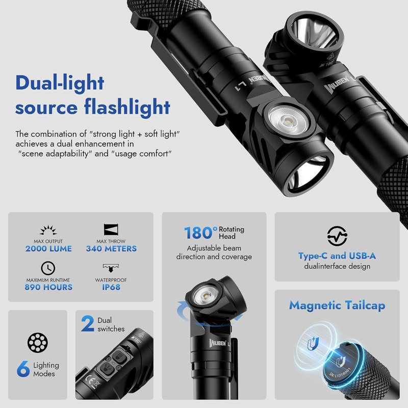 Lampe de poche tactique rechargeable WUBEN L1, lampe de poche à double source de lumière rotative à 180 ° avec lumière magnétique de 2000 lumens élevés, fonction Power Bank, lampe de poche étanche IP68 pour camping, maison, urgence, réparation