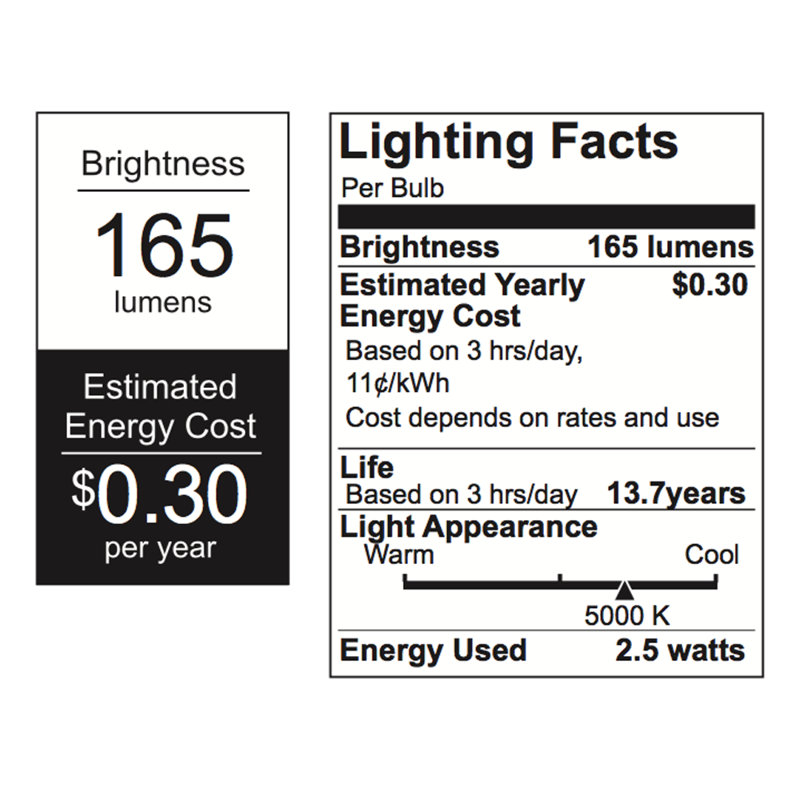 2,5 W (25 watts équivalent) B10 DEL, ampoule non à intensité variable, culot E12 / candélabre, 5000 K