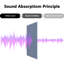Acoustic Panels 12-Pack Soundproof Wall Panels 24"X12"X0.4" Sound Panels High Density Sound Dampening Panels-1000128235