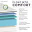 Matelas en mousse à mémoire de forme Classic-124244037