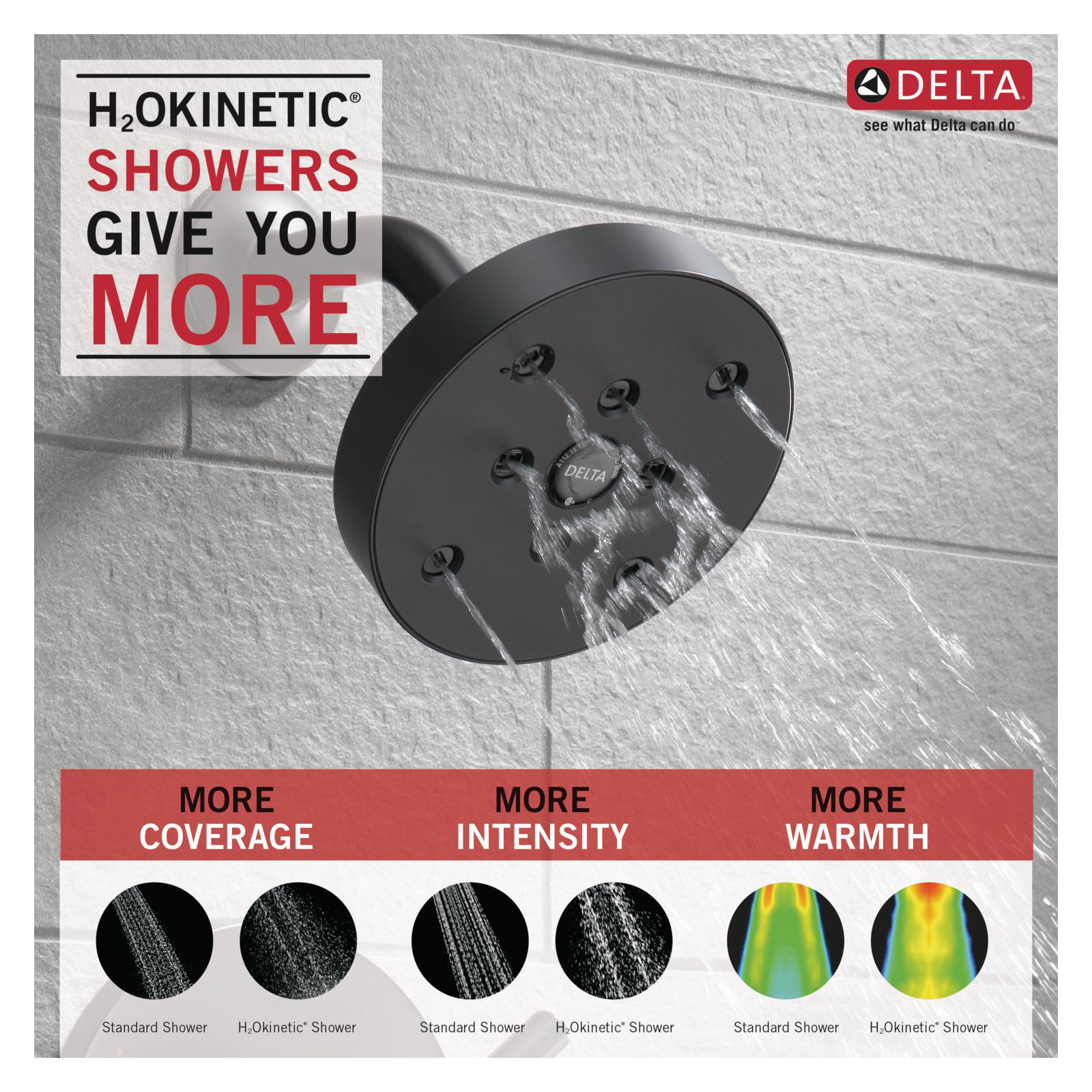 Trinsic 14 Series Single-Function Tub Shower Faucet Set, H2Okinetic Shower Valve Trim Kit, Matte Black