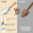 Stainless Steel Garden Tool Set