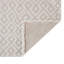 Jeté en sherpa Soft Lux-2144707680