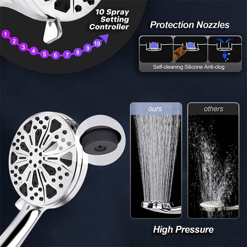 Handheld Shower Head