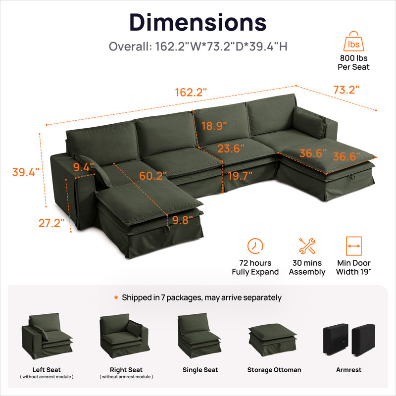 162.2" Oversized Pet-Friendly Fabric Modular Sectional Sofa Washable Removable Slipcover Enveloping Feel Double-decker Sectional Couches With 2 Storage Ottoman