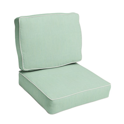 Ensemble de coussins Sunbrella
