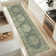 Vintage Floral Distressed Design Non-Slip Low-Pile Soft Thin Faux Wool Area Rug