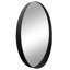 Miroir Simryn-1818861034