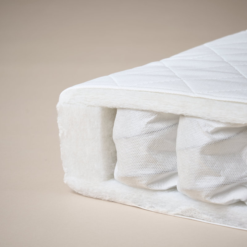 Pocket Sprung 190x90cm Mattress