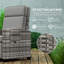 Outdoor Lounge Chair-403932989-403932986