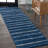 Rocus Minimalist Stripe Navy/Cream Rug-922797107