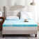 Ventilated Gel Swirl Memory Foam Mattress Topper - Multiple Profile Heights
