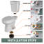 Toilette allongée 17 po 2 pièces à chasse d'eau simple 1,0 GPF 17 po ADA