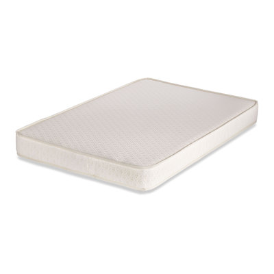 Brittna Mini Crib Rectangle Mattress