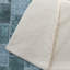 Jeté patchwork Addison Sherpa ASB772-116377422
