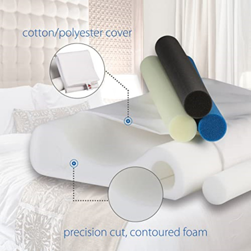 Adjustable Foam Cervical Pillow with Interchangeable Support Rolls
