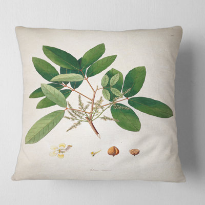 Coussin rétro imprimé botanique II