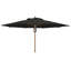 Parasol de marché 13 'Prestige-2066049924-2066049932