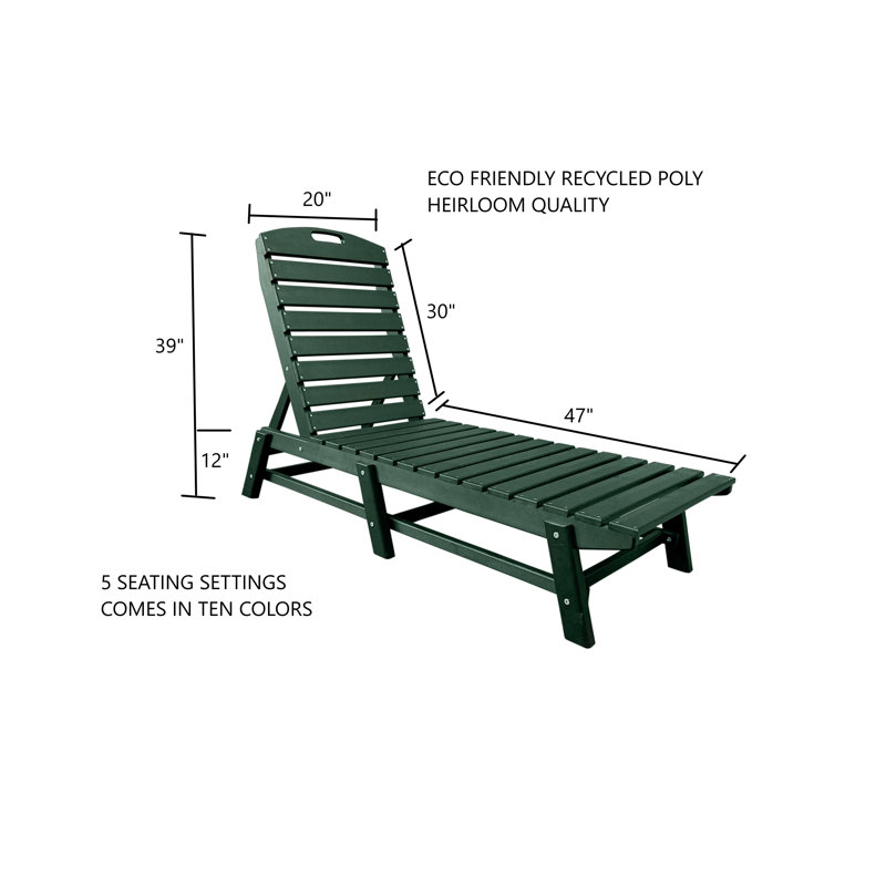 Chaise longue de jardin inclinable Brasstown, Vert